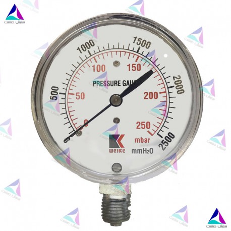 میلی بار ویکی صفحه 60 میلیمتر خشک دنده از زیر